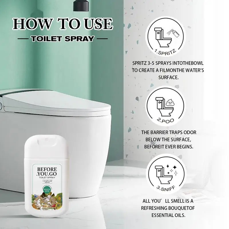 Before-You-Go Toilet Spray